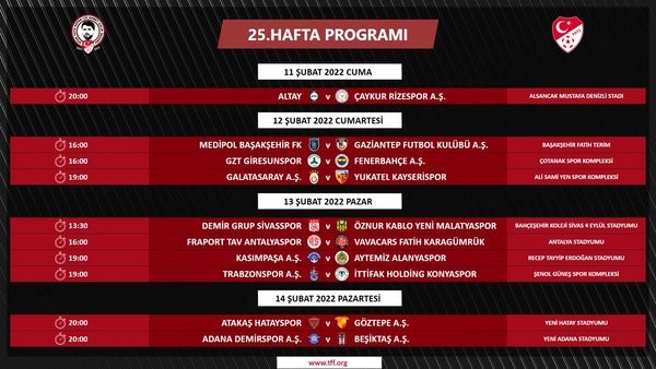 2022 Süper Lig 24, 25 ve 26. Hafta Programı
